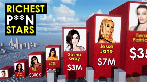 reichste pornostars|Top 22: The World’s Richest Pornstars (Male & Female) (2024)